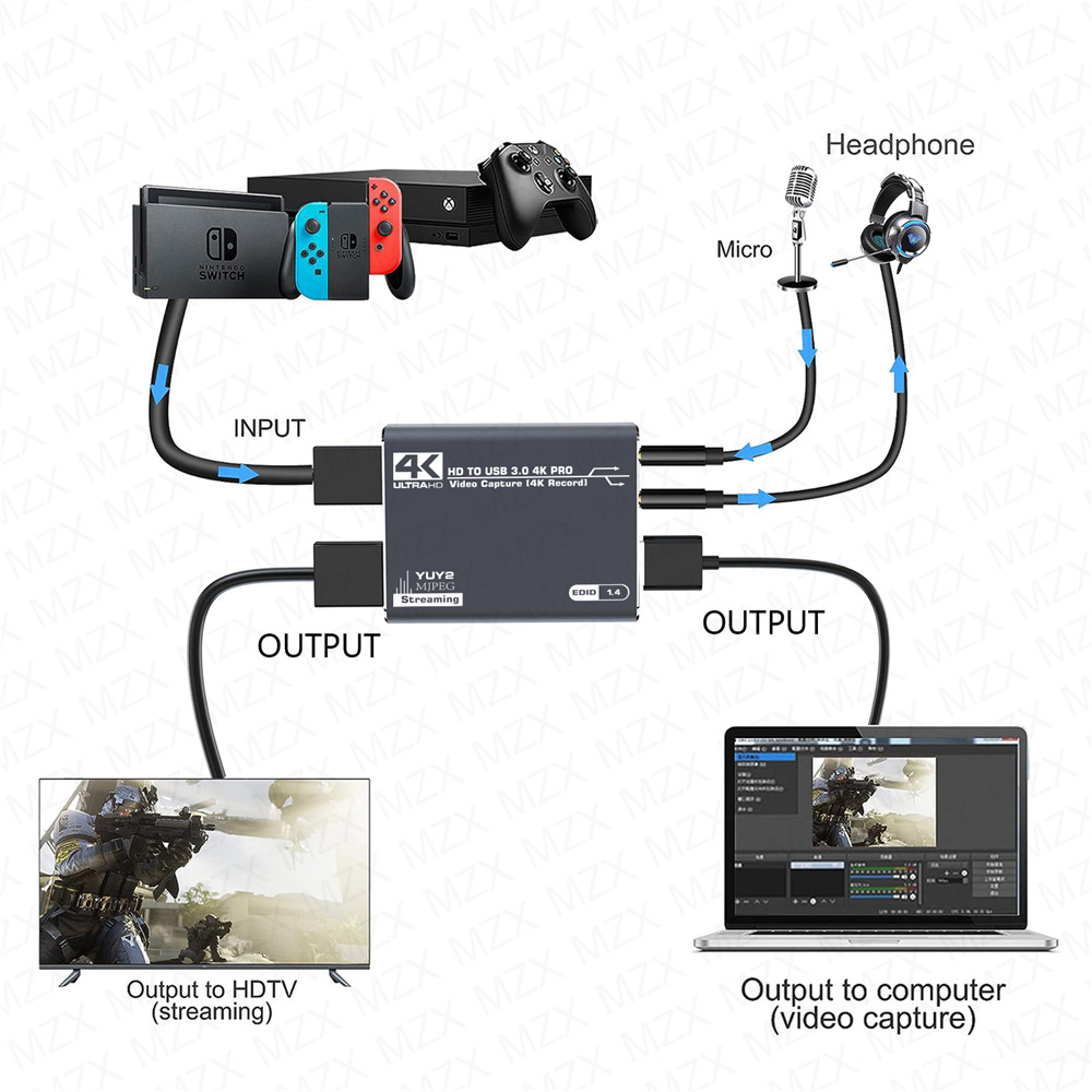 MZX 4K ビデオキャプチャカードボード 録画 HDMI  - Board Game Video Games のレビューと価格